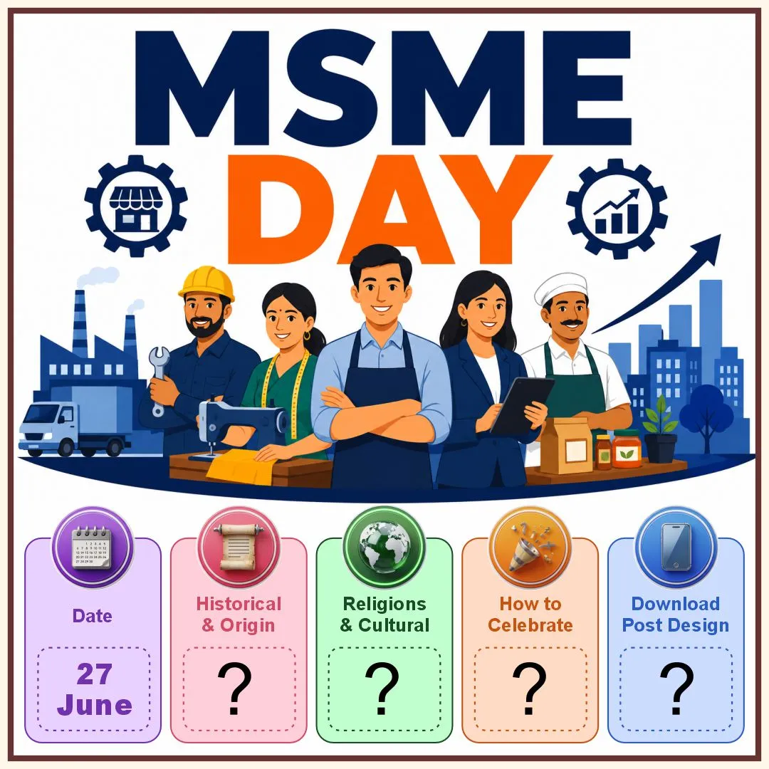 MSME Day