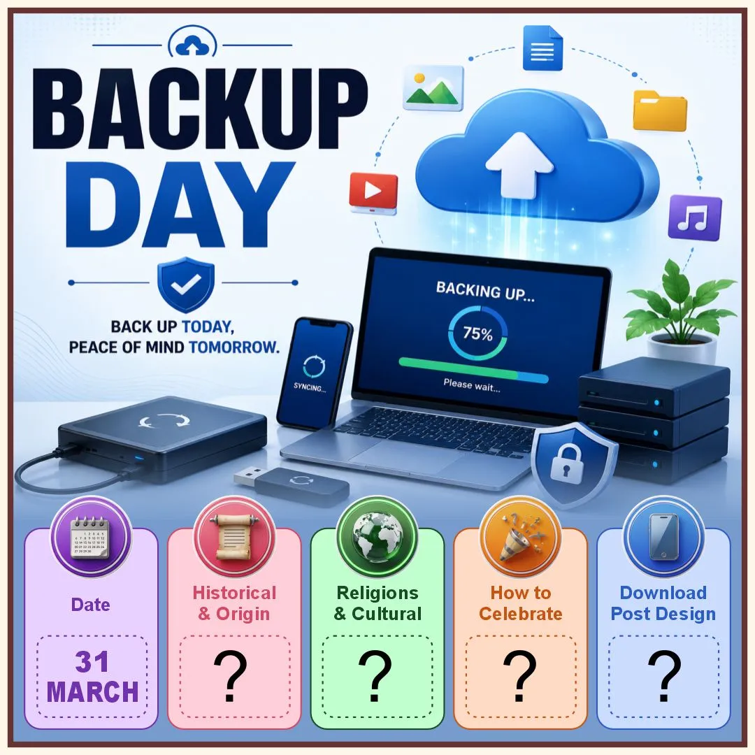 Backup Day
